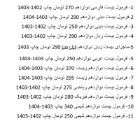 کتاب کنکور و فرمول بیست تجربی|کتاب و مجله آموزشی|خوی, |دیوار