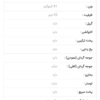 ماکروفر اصلی سامی۱۴|سایر لوازم برقی|تهران, نیروی هوایی (پیروزی)|دیوار