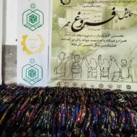 استخدام نیروی فنی در کارخانه