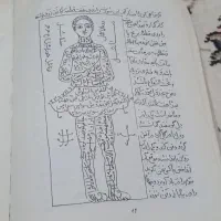 دعا،سرکتاب|کتاب و مجله مذهبی|تهران, الهیه|دیوار