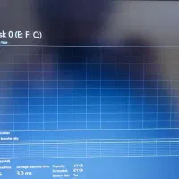 لپ تاپ لنوو|رایانه همراه|لردگان, |دیوار