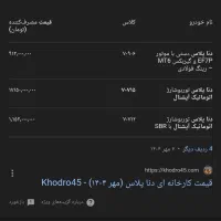 حواله دنا اتومات آپشنال کد ۷۰۷۱۵|خودرو سواری و وانت|مشگین شهر, |دیوار