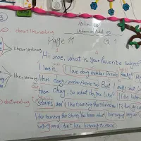 تدریس زبان انگلیسی و تمامیه دروس