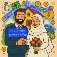 حرید وفروش وام خام وثبت نام نشده و تعیین شعبه