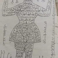 سرکتاب ودرمان مشکلات زندگی