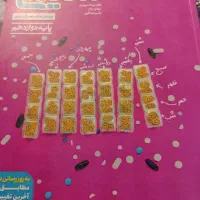 کناب درسی شیمی خیلی سبز دوازدهم