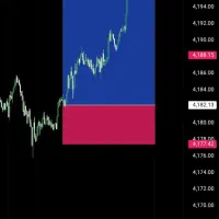 ..سیگنال .انس جهانی طلا رایگان فارکس.ترید|خدمات آموزشی|رشت, خواهر امام|دیوار