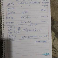 اچار|ابزارآلات|شیراز, شهرک مهدیه|دیوار