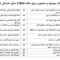 اجاره انبار اختصاصی بر بزرگره 76 متری شرق تهران|اجارهٔ دفتر صنعتی، کشاورزی، تجاری|شریف‌آباد, |دیوار