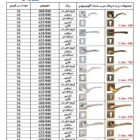 راهنمای خریددستگیره فاراصنعت درب چوبی اتاقی ضدسرقت|مصالح و تجهیزات ساختمان|قم, خداکرم|دیوار