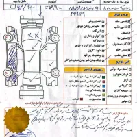 پژو پرشیا ۸۸|خودرو سواری و وانت|بروجن, |دیوار