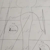 پک الگوی آماده متد مولر