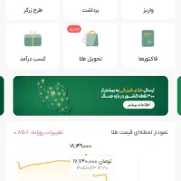 ثبت نام در ملی گلد