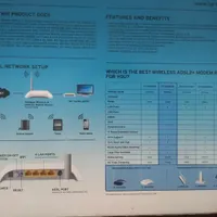 مودم ADSL+router|مودم و تجهیزات شبکه|تهران, پیروزی|دیوار