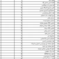 لوازم خانگی