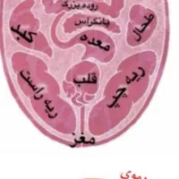 طب سنتی به شما کمک میکنه که سالم زندگی کنید|آرایشی، بهداشتی، درمانی|کرمانشاه, |دیوار