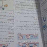 کتاب تست جامع زیست شناسی|کتاب و مجله آموزشی|مشهد, طبرسی شمالی|دیوار