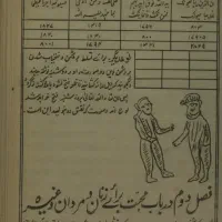 کتاب کنزالحسین دعا 100درصد|کتاب و مجله مذهبی|چابهار, |دیوار