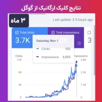 جذب همکار برای مدیریت وبسایت با آموزش از صفر|استخدام رایانه و فناوری اطلاعات|رشت, منظریه|دیوار