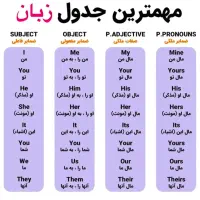 آموزشگاه آزاد علمی|خدمات آموزشی|بابلسر, |دیوار