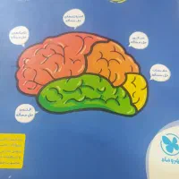 کتاب تست کمپلکس پنجم و شیشم