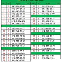 سیم کارت  ۰۹۱۲ اقساط