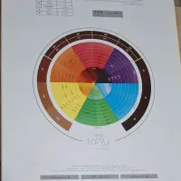 کاتالوگ رنگ موی برند تونی و ترازو گرمی الکترونیک|کتاب و مجله آموزشی|رودهن, |دیوار