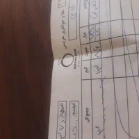 طلا سرویس لکسوس|جواهرات|ارومیه, |دیوار