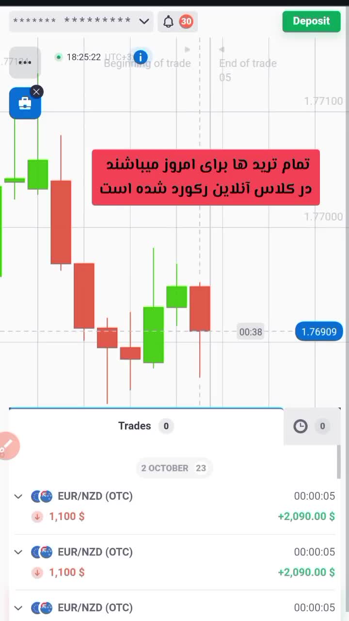 آموزش محرمانه ترید-فرصتی برای موفقیت مالی|خدمات آموزشی|تهران, تجریش|دیوار