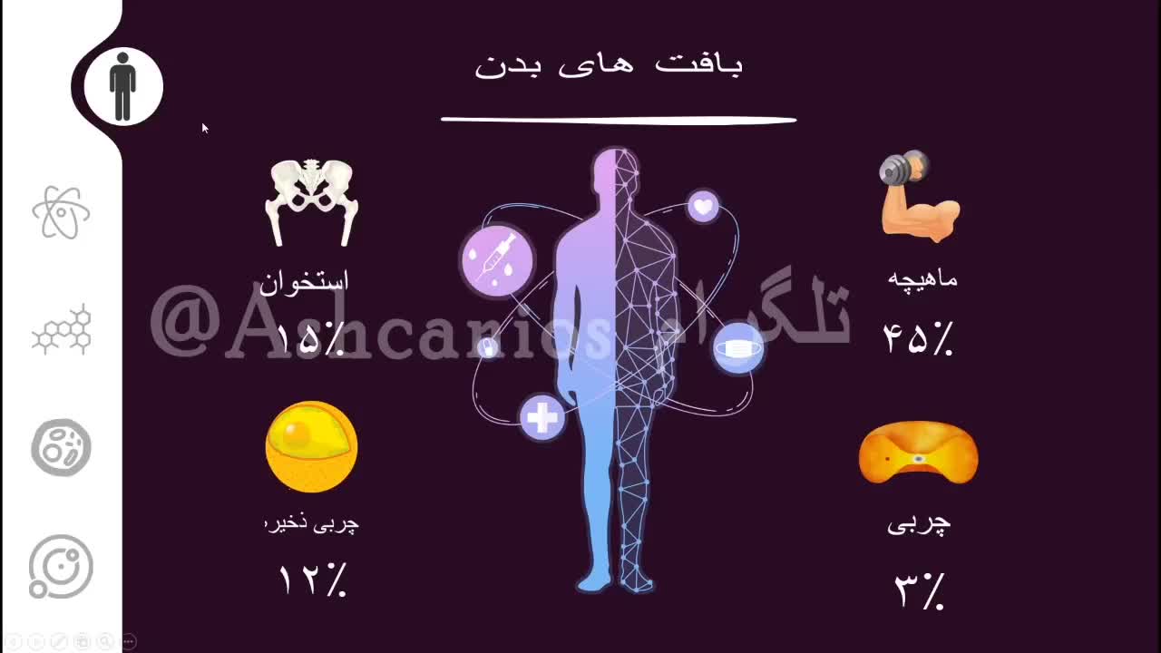 پاورپوینت حرفه ای|خدمات رایانه‌ای و موبایل|تهران, زعفرانیه|دیوار