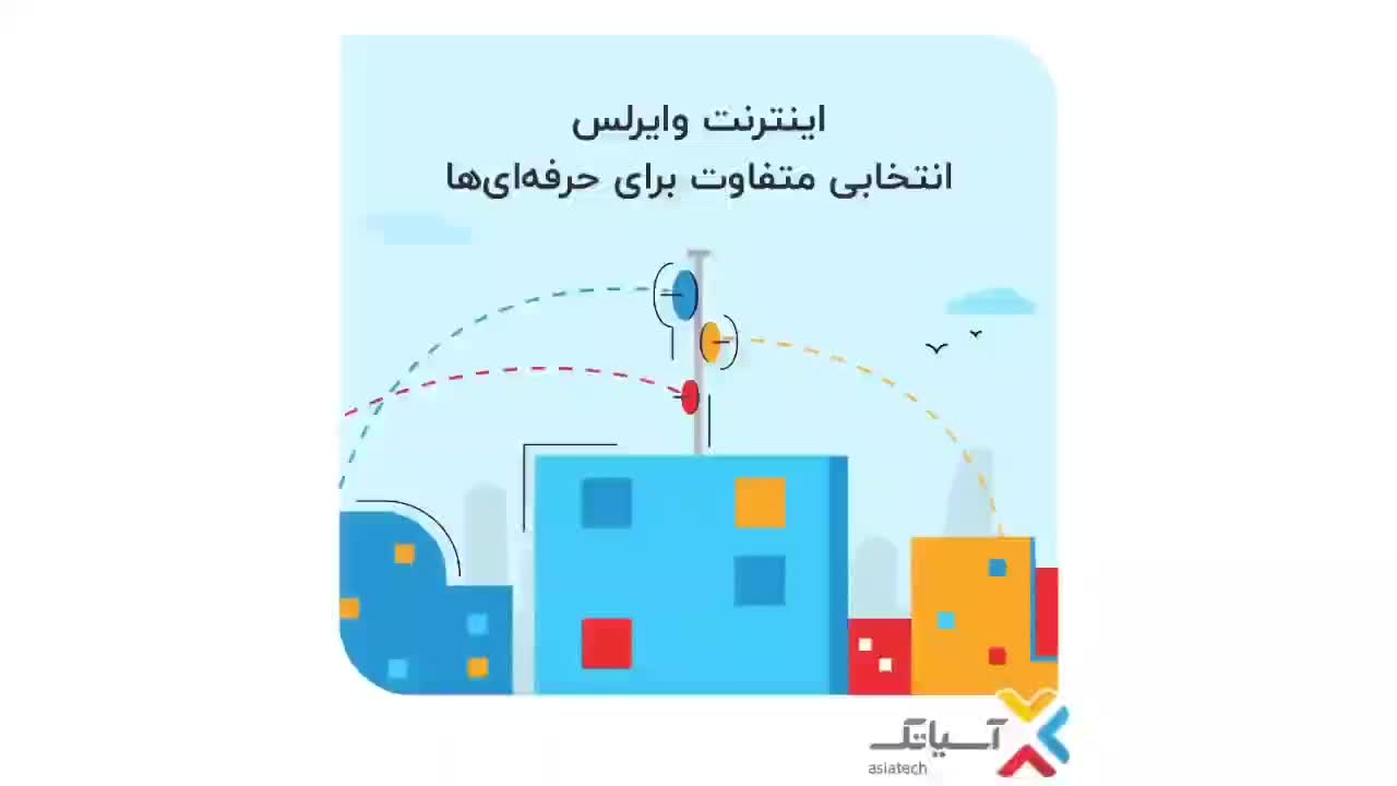 نهایت سرعت با اینترنت پرسرعت وایرلس بیسیم آسیاتک|مودم و تجهیزات شبکه|شیراز, سینما سعدی|دیوار