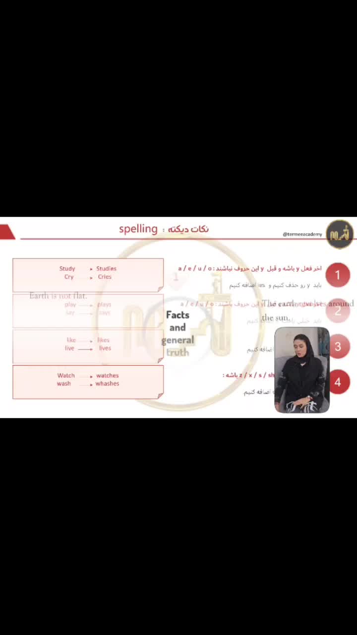 کلاس مکالمه آنلاین (کوتاه‌مدت)|خدمات آموزشی|تهران, دولت‌آباد|دیوار