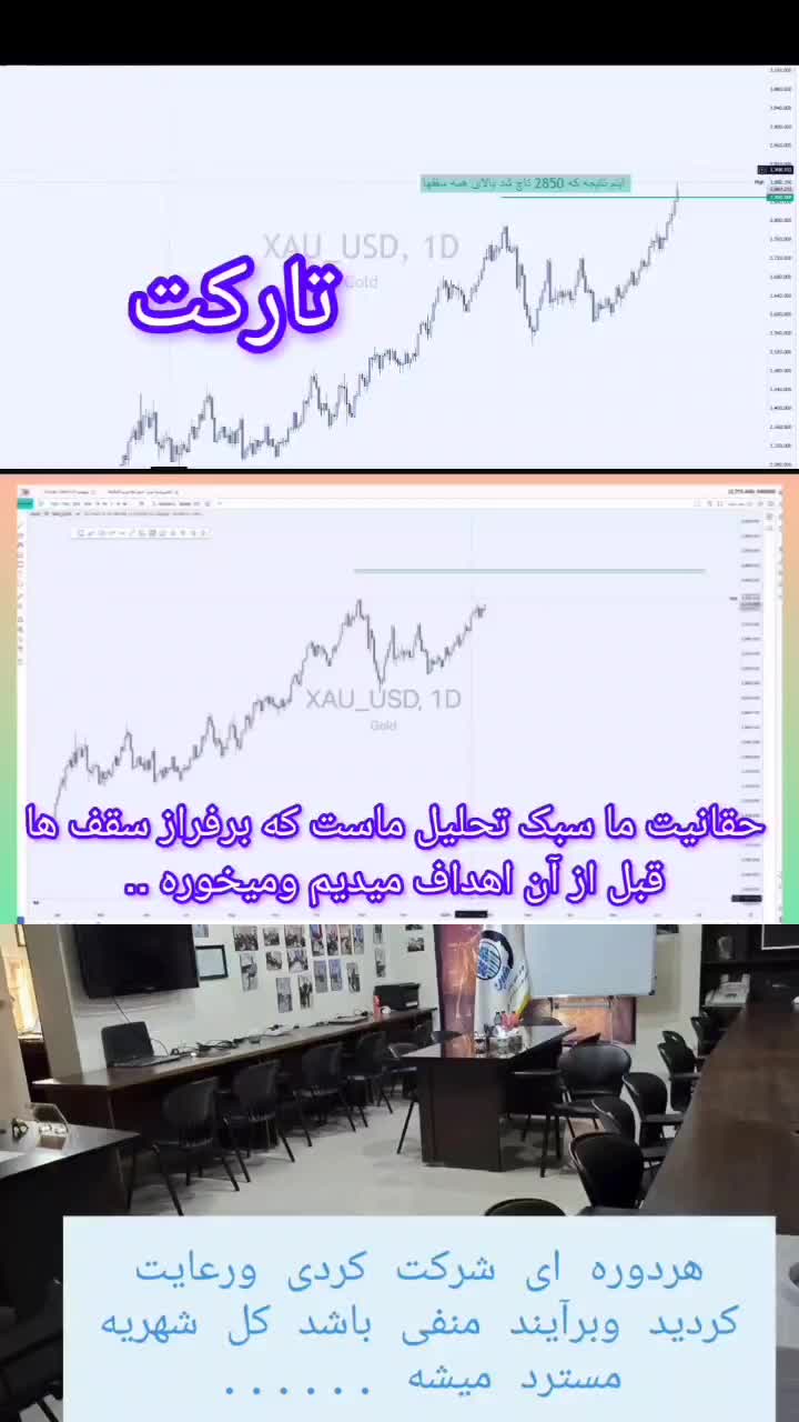 فارکس اموزش ارز دیجیتال بورس اموزش بازار مالی|خدمات آموزشی|مشهد, دانشجو|دیوار