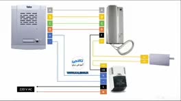 طراحی و اجرای تخصصی کناف و پی وی سی|خدمات پیشه و مهارت|دزفول, |دیوار