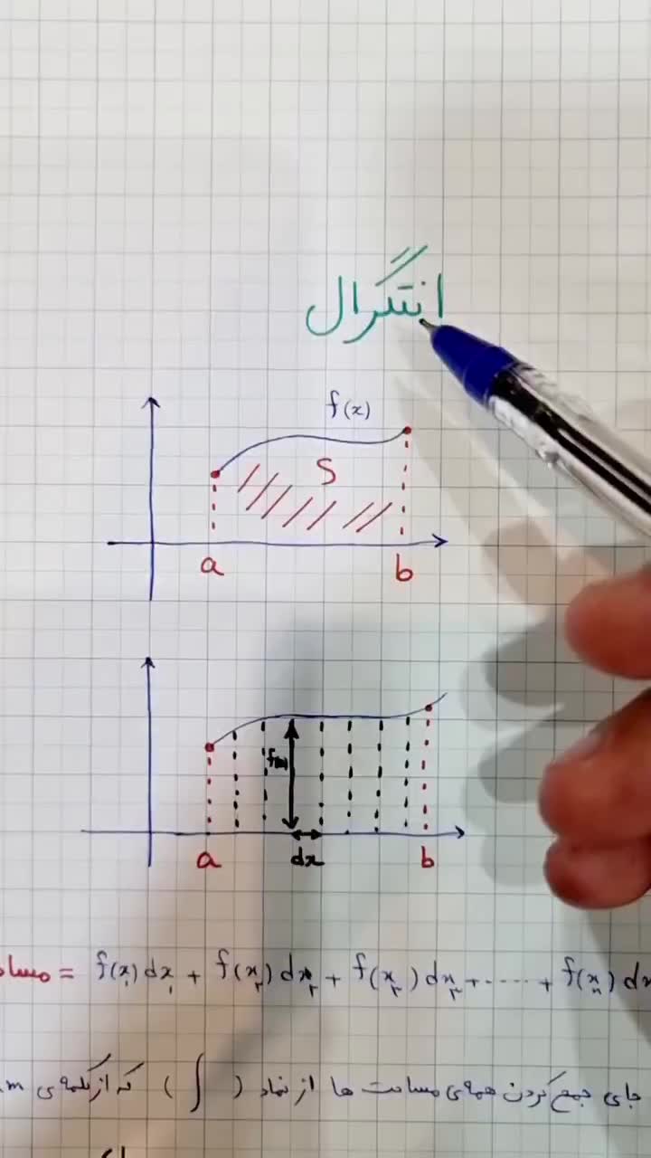 تدریس ریاضی وفیزیک و زبان پایه های ۱۰، ۱۱، ۱۲|خدمات آموزشی|نیشابور, شهرک بهداری|دیوار