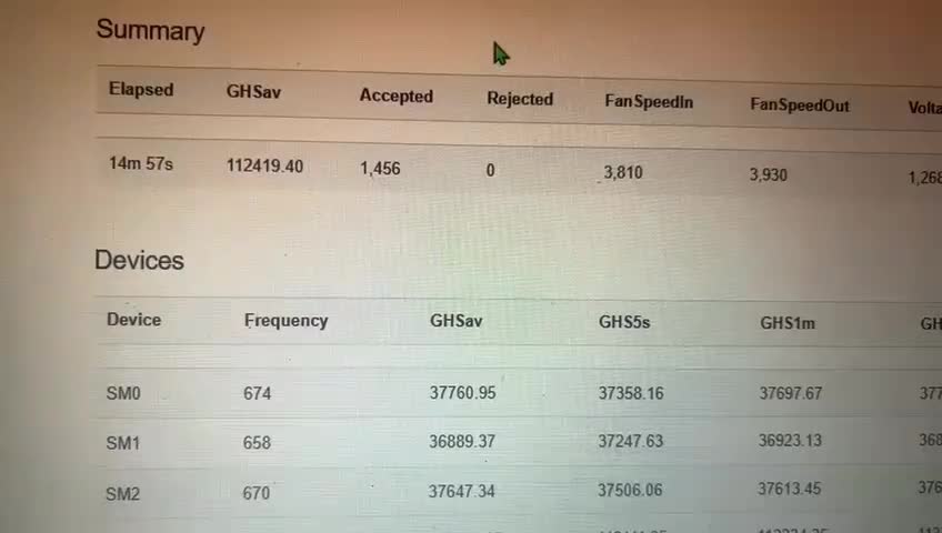 Miner m30s++106th|قطعات و لوازم جانبی رایانه|تهران, فردوس|دیوار