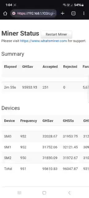 ماینر ۹۴ تراهش M30 94th|قطعات و لوازم جانبی رایانه|دزفول, |دیوار