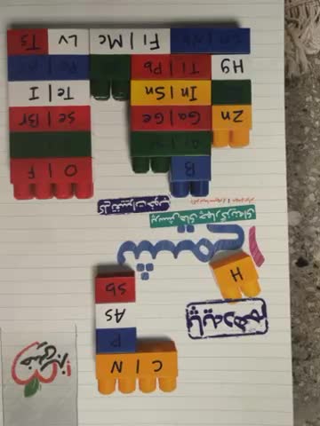 قیمت مناسب کتاب تست تجربی|لوازم التحریر|بابلسر, |دیوار