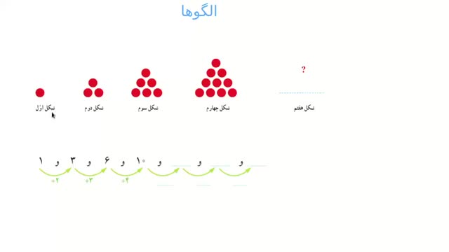 کلاس خصوصی اون درس سخته|خدمات آموزشی|اهواز, شهرک دانشگاه|دیوار