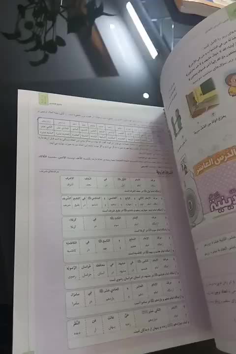 کتاب کمک درسی|کتاب و مجله آموزشی|مشهد, جانباز|دیوار