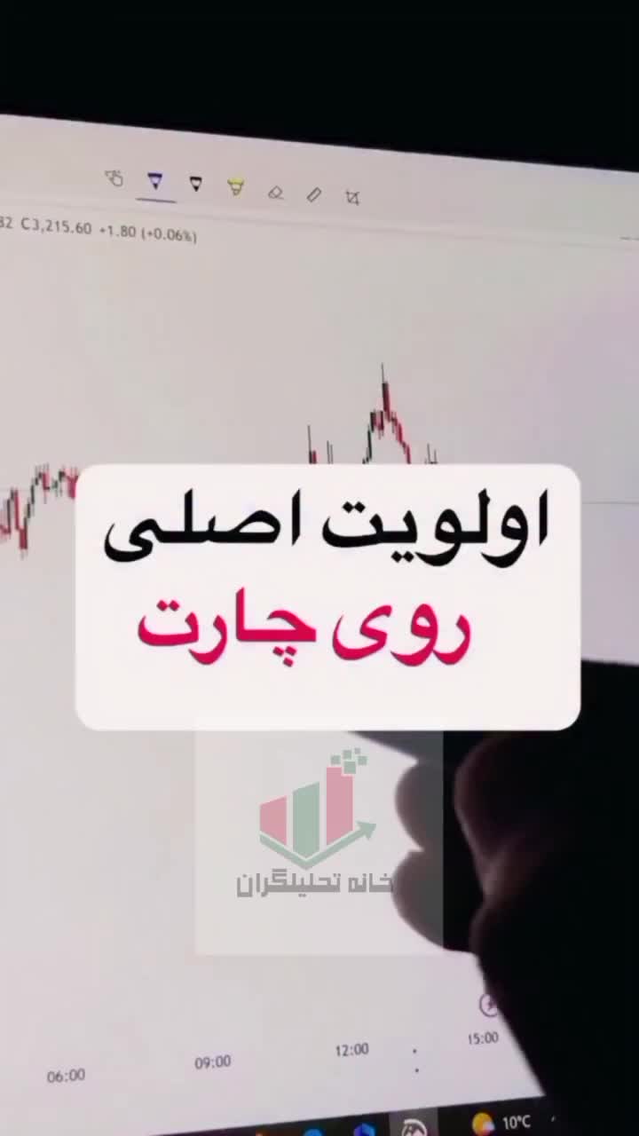 آموزش ارز دیجیتال و فارکس|خدمات آموزشی|همدان, |دیوار