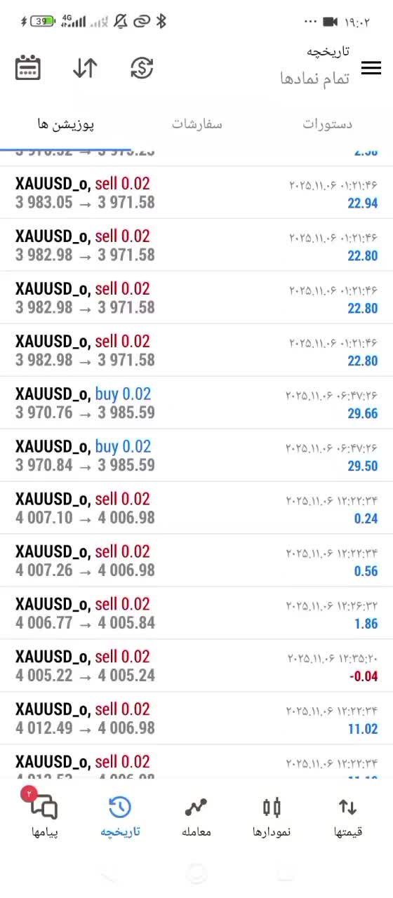 استراتژی بسیار کارآمد|خدمات آموزشی|مشهد, کوی المهدی|دیوار