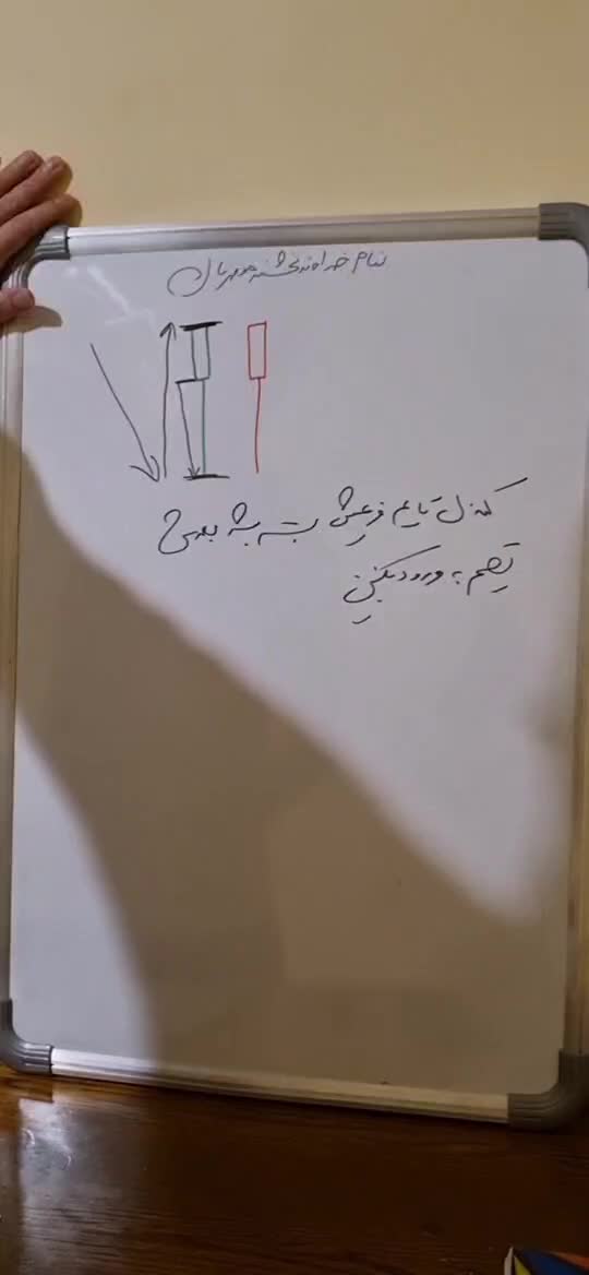 آموزش آنلاین ترید در فارکس ب سبک بانکهای جهانی|خدمات آموزشی|رشت, معلم|دیوار