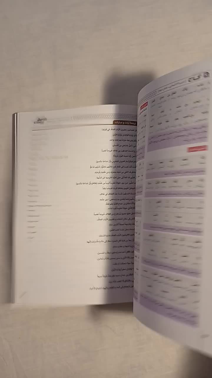 فرمول بیست عربی انسانی دوازدهم کاملا نو|کتاب و مجله آموزشی|تهران, بوستان ولایت|دیوار