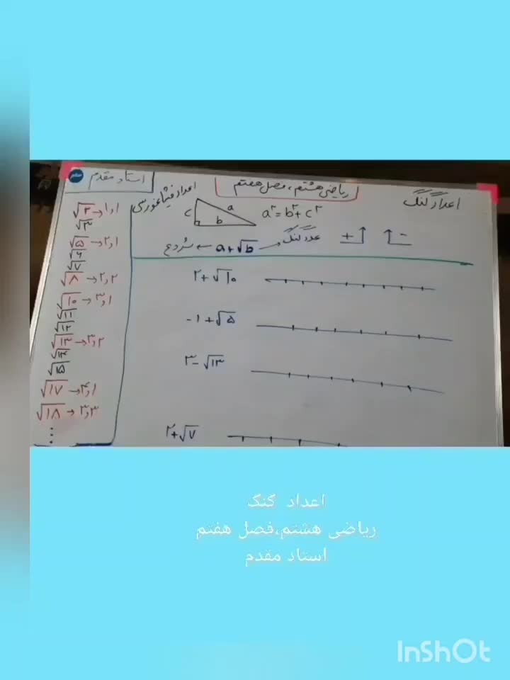 تدریس خصوصی ریاضی با روش مفهومی و آسان|خدمات آموزشی|اهواز, گلستان|دیوار