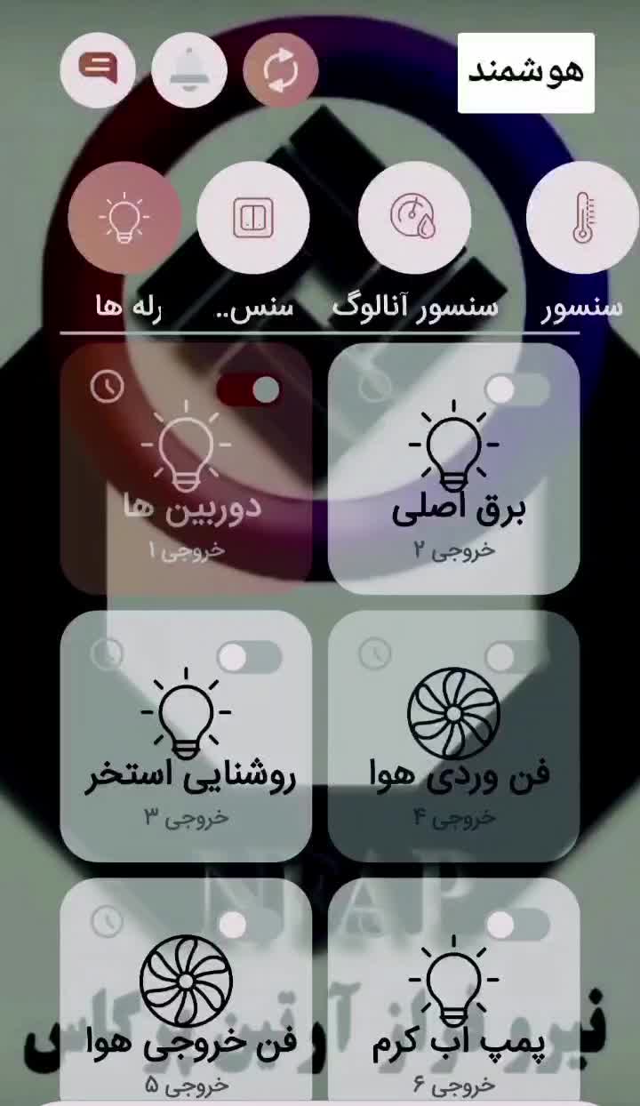 دزدگیر اماکن هوشمند(بدون واسطه)باگارانتی 18ماه|دوربین مداربسته|تهران, حر|دیوار