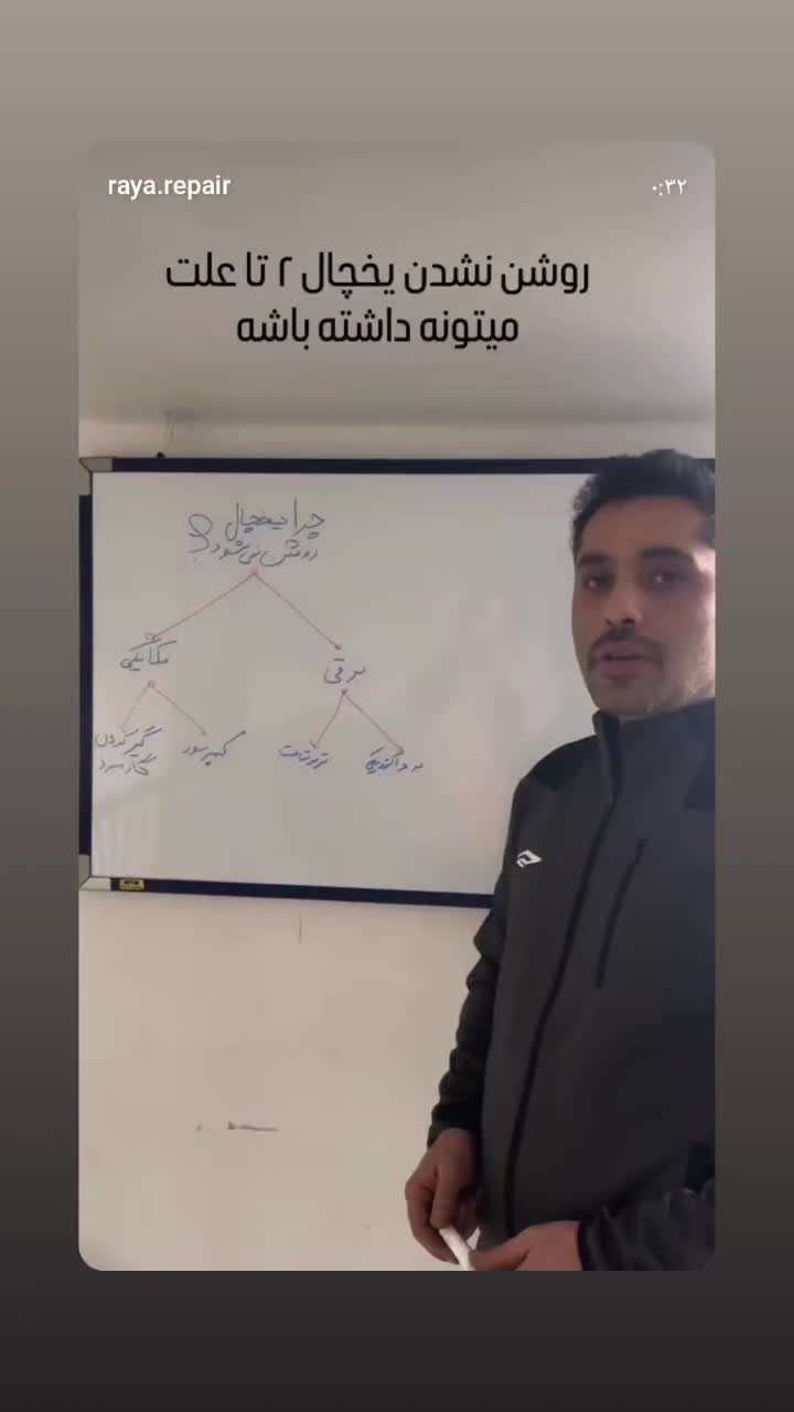 آموزش تعمیرات یخچال لباسشویی کولرگازی و ظرفشویی|خدمات آموزشی|کرج, اصفهانیها|دیوار