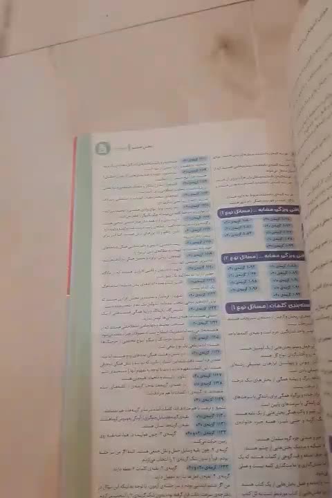 بهترین کتاب تیزهوشان|کتاب و مجله آموزشی|تهران, وحیدیه|دیوار