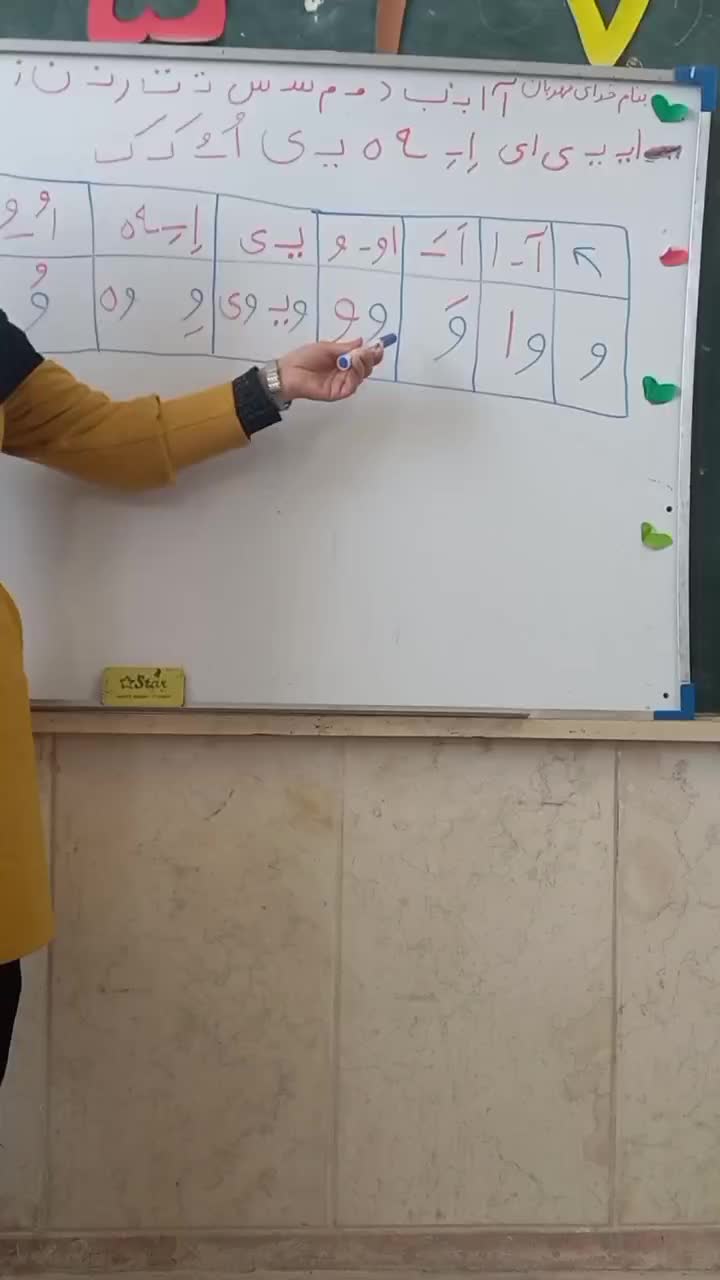 تدریس خصوصی ابتدایی|خدمات آموزشی|زابل, |دیوار