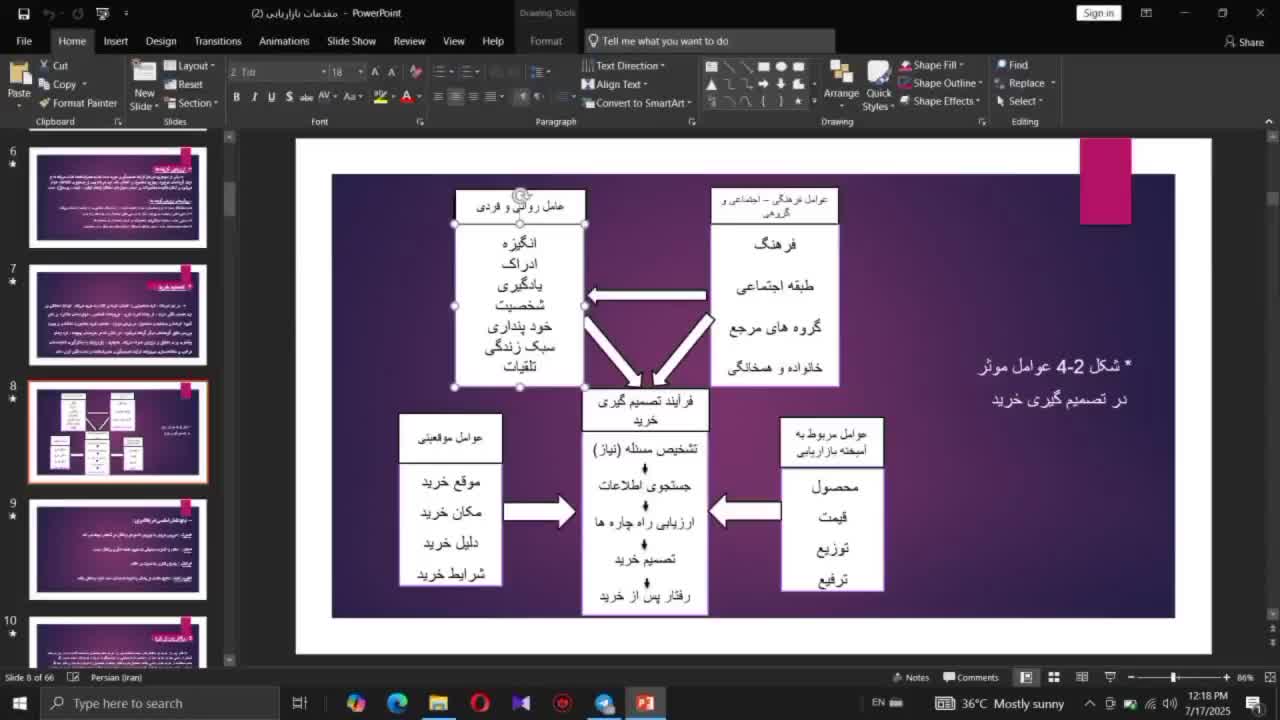 خدمات کافی نت و تایپ کینگ سیستم بصورت آنلاین|خدمات رایانه‌ای و موبایل|تهران, اباذر|دیوار